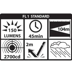 BAY.TSM.12G - Lampe Laser vert Glock G26/27/33