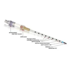 EMS.PZQX0016 - RHINO RESCUE Aiguille d'exsufflation 10 Ga Coyote