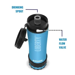 GMLBLIBL - Lifesaver Bouteille filtrante Liberty bleue