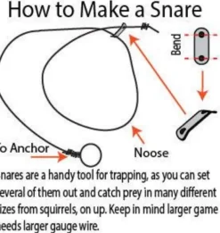 GRICARD014 - Grim Workshop carte de survie Jamie Burleigh