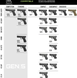 GTR - GLOCK Thumb Rest Trigger Pin