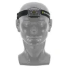 HHL4010 - HACKNITE Luciola 350h frontale 350lm Rechageable ou 3xAAA