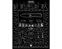 KNBKP - Knafs Poster Blackout Pocket Knife Guide to Knives