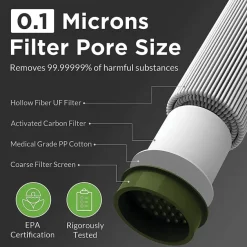 MSLOESF001 - Membrane Solutions Paille filtrante camo