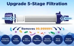 MSLOESF002 - Membrane Solutions Paille filtrante bleue