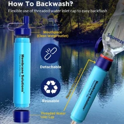 MSLOESF002 - Membrane Solutions Paille filtrante bleue