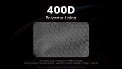 NCBP23PRO - NITECORE BP23 PRO 23L Sac à Dos Imperméble d'EDC/Voyage