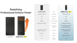 NCC10000G2O - NITECORE CARBO 10000 G2 Batterie Externe Powerbank 10000mAh ORANGE USB-C