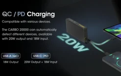 NCC20000 - NITECORE CARBO 20000 Batterie Externe Carbone 20000mAh 5V 3A 20W