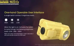 NCHA23EX - NITECORE HA23-EX Lampe Frontale - 100Lm