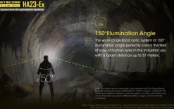 NCHA23EX - NITECORE HA23-EX Lampe Frontale - 100Lm