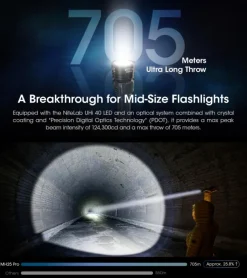 NCMH25PRO - NITECORE MH25 PRO Multitask Hybrid 25 Pro - 3300Lm