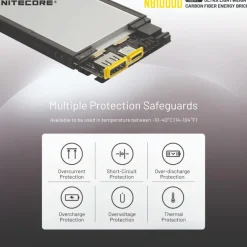 NCNB10000G2 - NITECORE Batterie externe carbone MK2 - 10 000mAh - 5V / 3A - 18W