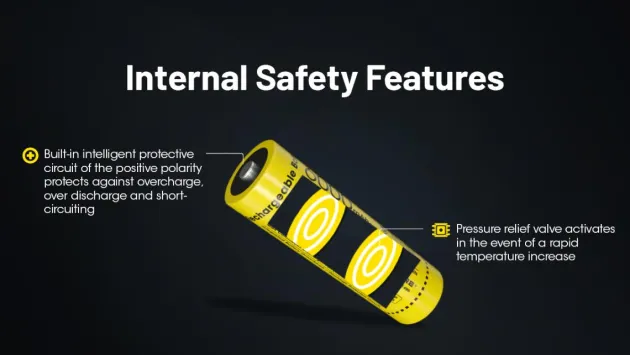 NCNL2160HP - NiteCore Batterie 21700 6000mAh Haute Performance