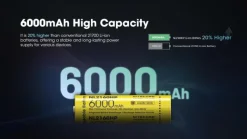 NCNL2160HP - NiteCore Batterie 21700 6000mAh Haute Performance