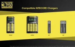 NCNL2150 - NiteCore Accumulateur 21700 3,6V 5000mAh 18Wh