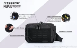 NCNUP30 - NITECORE NUP30 Sac de Poitrine/Bandoulière NOIR