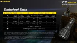 NCP30I - NITECORE P30i Portée 1km - 2000Lm