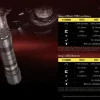 NCP10I - NITECORE P10i Precise 10 I - 1800Lm
