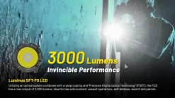 NCP23I - NITECORE P23i Precise 23i - 3000Lm