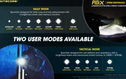 NCP10IX - NITECORE P10iX Precise 10iX - 4000LM