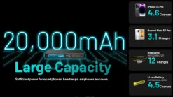 NCSUMMIT2000 - NITECORE Batterie externe ARCTIQUE Summit 20000 mAh 20W
