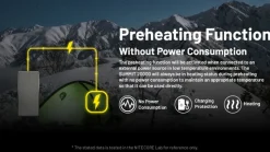 NCSUMMIT2000 - NITECORE Batterie externe ARCTIQUE Summit 20000 mAh 20W