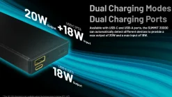 NCSUMMIT2000 - NITECORE Batterie externe ARCTIQUE Summit 20000 mAh 20W