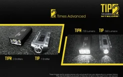 NCTIP2BK - NITECORE TIP 2 Lampe Porte-Clé 720lm Rechargeable Micro-USB