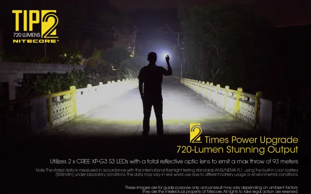 NCTIP2BK - NITECORE TIP 2 Lampe Porte-Clé 720lm Rechargeable Micro-USB