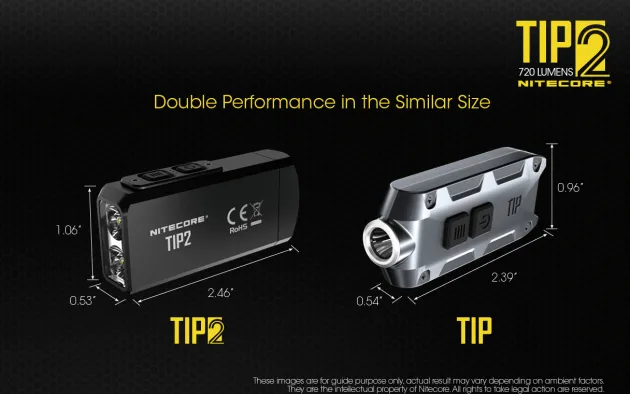 NCTIP2BK - NITECORE TIP 2 Lampe Porte-Clé 720lm Rechargeable Micro-USB