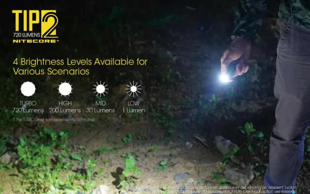 NCTIP2BK - NITECORE TIP 2 Lampe Porte-Clé 720lm Rechargeable Micro-USB