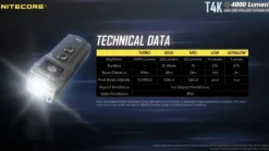 NCT4K - NITECORE T4K - 4000 lm