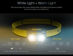 NCUT27PRO_2024 - NITECORE UT27 Pro 2024 Frontale AAA 800Lm
