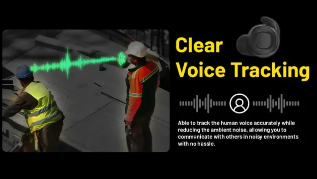 NE20 - NITECORE Écouteurs Bluetooth à annulation de bruit active