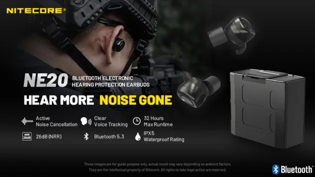 NE20 - NITECORE Écouteurs Bluetooth à annulation de bruit active