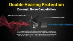 NE20 - NITECORE Écouteurs Bluetooth à annulation de bruit active