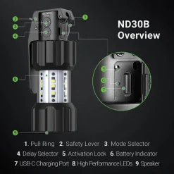 26.041937 - NEXTORCH ND30B Grenade Lumineuse et Sonore 11000lm 130dB
