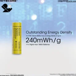 NL21700SET - NITECORE 21700 Intelligent Battery System 80lm Powerbank 5000mAh