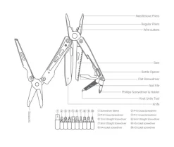 NTL20151 - NexTool Black Knight Multitool