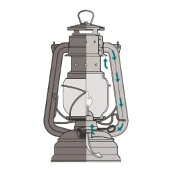 PM276-BW - Feuerhand Lampe tempête Baby Special Olive