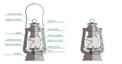 PM276-BW - Feuerhand Lampe tempête Baby Special Olive