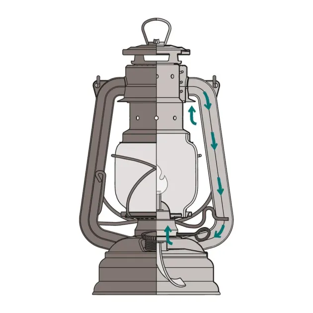 PM276-SAGEGREEN - Feuerhand Lampe tempête Baby Special Vert Sauge