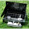 RL163700 - COLEMAN Réchaud à Essence 2 Brûleurs