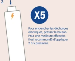 RL210702 - Elec Tick Tire tique électrique