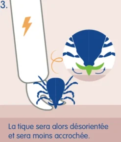 RL210702 - Elec Tick Tire tique électrique