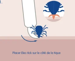RL210702 - Elec Tick Tire tique électrique