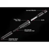 RYM16 - Readyman EDC Survival Tool