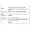 SKT.SKVP10 - SURE KLOT Poudre Hémostatique Vétérinaire 10mL