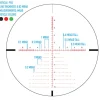 514SM13042P - SIGHTMARK Latitude 6.25-25x56 PRS Lunette de Précision